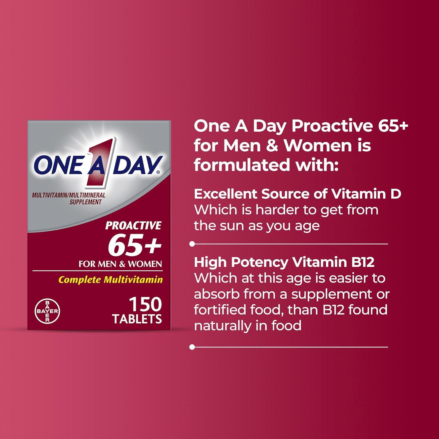 image:imageOne A Day Proactive 65 Mens amp Womens Multivitamin Supplement with Vitamin A C D and Zinc to Support Bone Health amp Cell Health Calcium Folic Acid Tablet 150 Count150 Count Pack of 1
