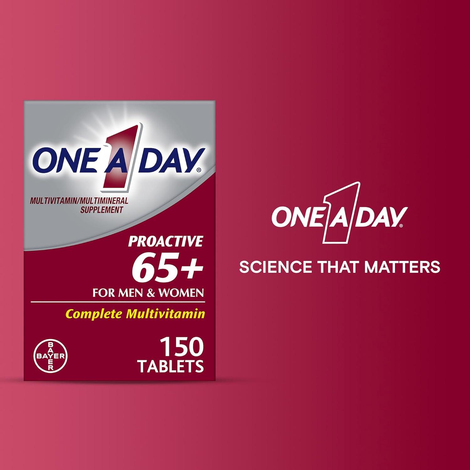 image:imageOne A Day Proactive 65 Mens amp Womens Multivitamin Supplement with Vitamin A C D and Zinc to Support Bone Health amp Cell Health Calcium Folic Acid Tablet 150 Count150 Count Pack of 1