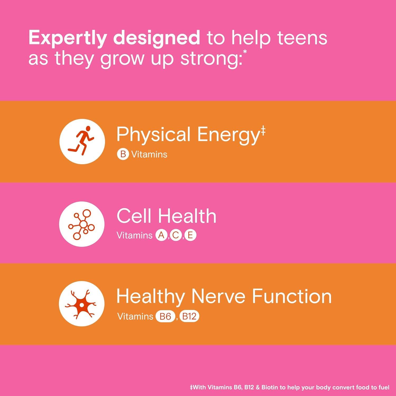 image:imageOne A Day Teen Girls Daily Essentials Multivitamin Gummies Teen Girl Multivitamins with Biotin Vitamin B12 and B6 Vitamin C Raspberry Natural Flavor 120 Gummies120 Count Pack of 1